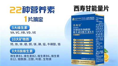 2026年補鋅、硒、鎂、鐵、煙酰胺品牌排行精選，高性價比好物推薦